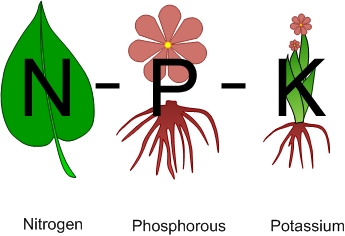 腐植酸增效氮磷钾肥料，螯合效果好